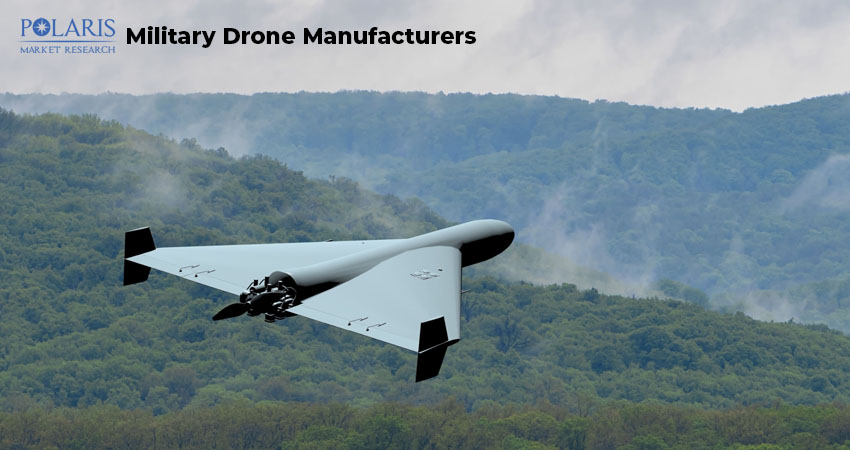 Top 10 Military Drone Manufacturers Leading the Global Market in 2025